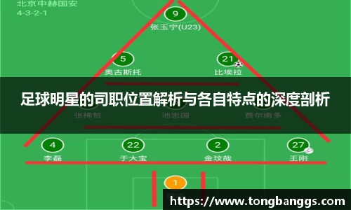 足球明星的司职位置解析与各自特点的深度剖析