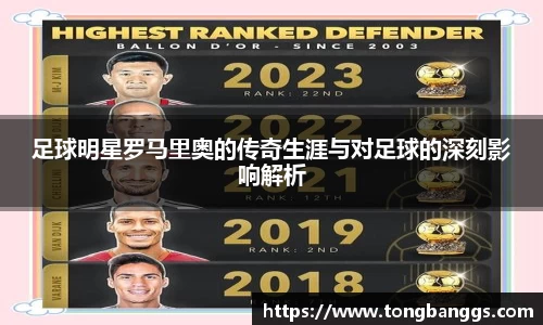 足球明星罗马里奥的传奇生涯与对足球的深刻影响解析